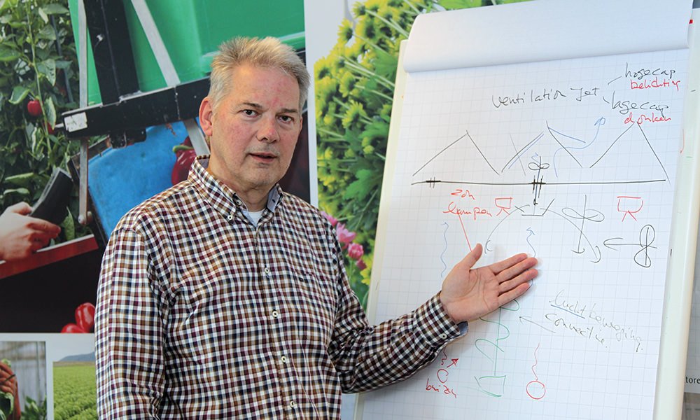 Ongoing insight into the mode of action of transpiration and plant balances has led to a different view on cultivation and climatic control.