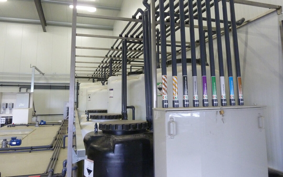 ‘Telen zonder stikstof is een illusie’