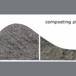 Onderzoek naar verhoging van de weerbaarheid van compost