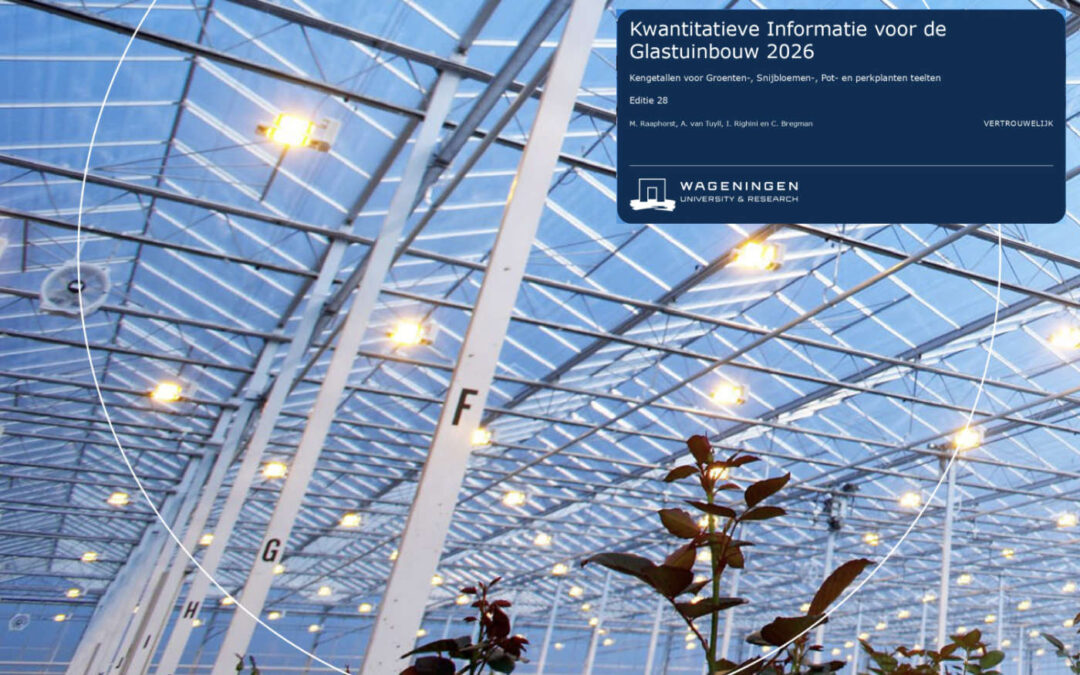 KWIN 2026: economische kengetallen voor betere beslissingen