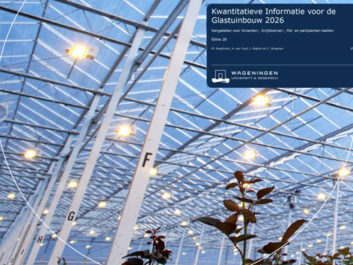 KWIN 2026: economische kengetallen voor betere beslissingen